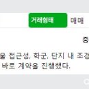 중흥단지내공인중개사사무소 이미지
