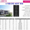 신도림 아르디에 이미지