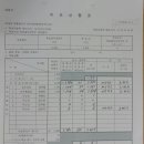 12.19(인천) 이미지