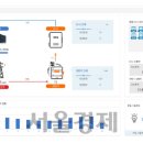 그리드코퍼레이션