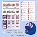 스마일턱치과의원 이미지