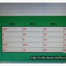 그랜드엔진 이미지