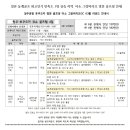 명문힐링센터 이미지