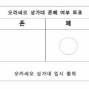 사랑했던 우리 성가대의 해체... 이미지