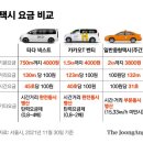 카카오블루 이미지