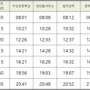 성산읍 고성리마을회관 이미지