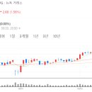 TOP텔레콤 이미지