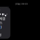 베스트메딕스 | 파인메딕스 공모주 청약 후기