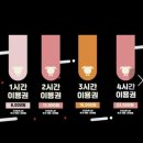몬스터패밀리 | 동탄 아이랑 가볼만한곳, 플레이몬스터 동탄 내돈내산 후기! 5살부터 초등학생까지 추천