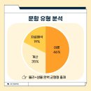 삼성현중학교 이미지