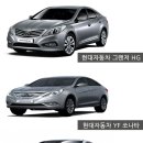 아이카(I car) 이미지