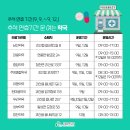 남산중앙약국 이미지