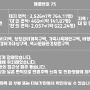전원과토지공인중개사사무소 이미지