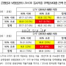 글로벌 경제뉴스(2015.9.7.월) 이미지