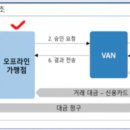 마리정보통신 이미지