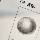 꽃과 식물그림 보타니컬 아트 | 식물 세밀화_색연필로 그리는 꽃과 식물그림_보태니컬 아트 준비물_전사하는 이유와 방법_초급