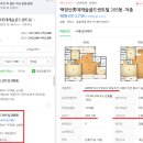 동원.SK아파트 이미지