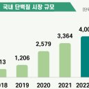 호재식품 이미지