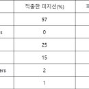 패밀리해피메이드 이미지