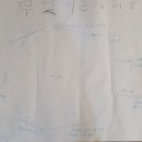 더좋은 동물병원 이미지