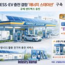 태양셀프주유소 이미지