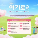 한국기차여행주