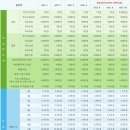 플랜명 이미지