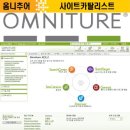옴니솔루션 이미지