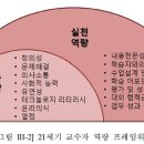구안컨설팅