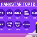 ★제1회 행크스타 Top12 발표★ 이미지