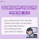 한국직업환경연구소 이미지