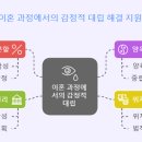행정사사무소담은 이미지