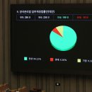 양곡 2로 이미지