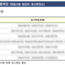 식품의약품안전청 | [식약청] 서울지방식품의약품안전청 청년인턴 서류 합격 후기 (자소서)