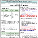 인천 서구 시설관리공단 오후파트강사모집(18:00~21:00) 이미지