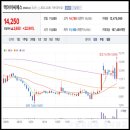 경주아이씨에스 이미지