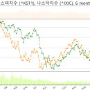 (주)티앤티솔루션