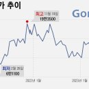 오션스크린골프존 이미지