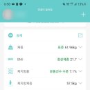 운썸 이미지