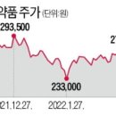 세계로약품 이미지