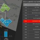 무지개어린이공원(경로당) 이미지