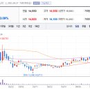 한국오텍(주) 이미지