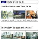 다가구.오피스텔.500세대 미만 아파트에도 범죄예방 건축기준(CPTED)을 적용 이미지