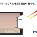 하나로썬팅 이미지