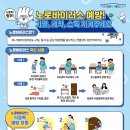 462 네이버블로그