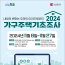 조사 이미지