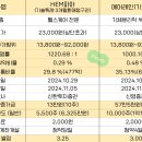 에이에이치엠