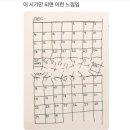Fast Run 네이버블로그