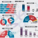 크레오의원 이미지