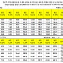 신암정형외과의원 이미지